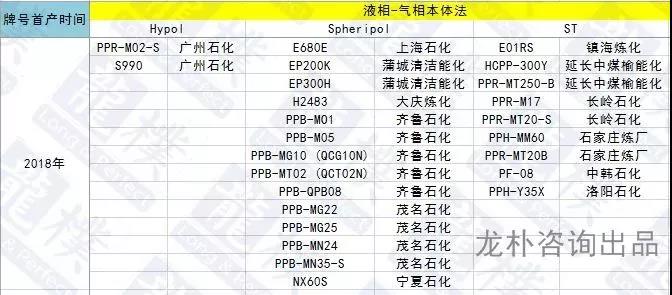 湖南复合抗氧剂生产,受阻酚类产品,湖南金域新材料有限公司