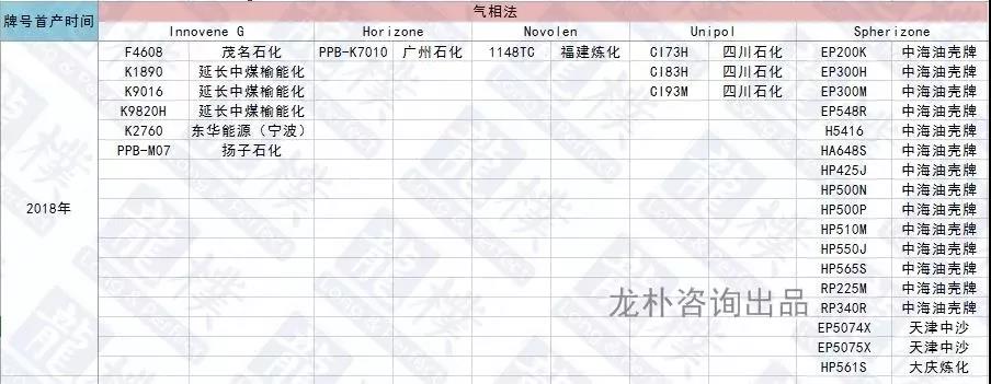湖南复合抗氧剂生产,受阻酚类产品,湖南金域新材料有限公司