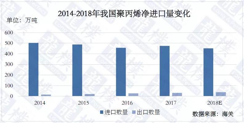 湖南复合抗氧剂生产,受阻酚类产品,湖南金域新材料有限公司