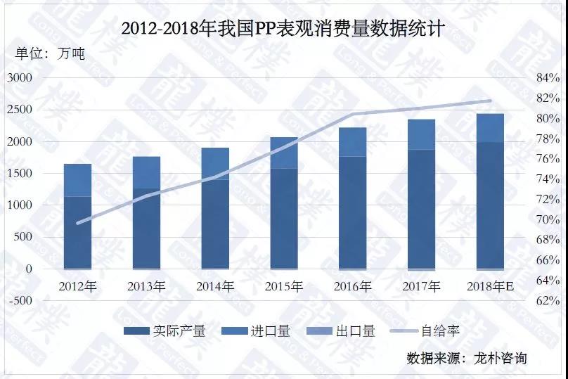 湖南复合抗氧剂生产,受阻酚类产品,湖南金域新材料有限公司