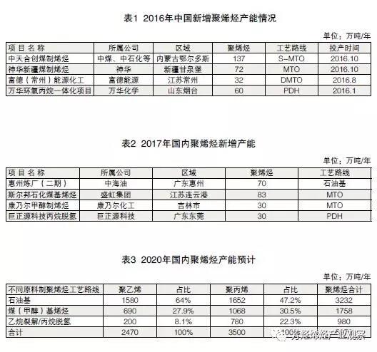 湖南复合抗氧剂生产,受阻酚类产品,湖南金域新材料有限公司