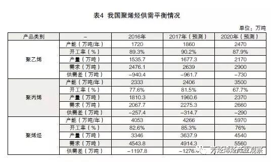 湖南复合抗氧剂生产,受阻酚类产品,湖南金域新材料有限公司